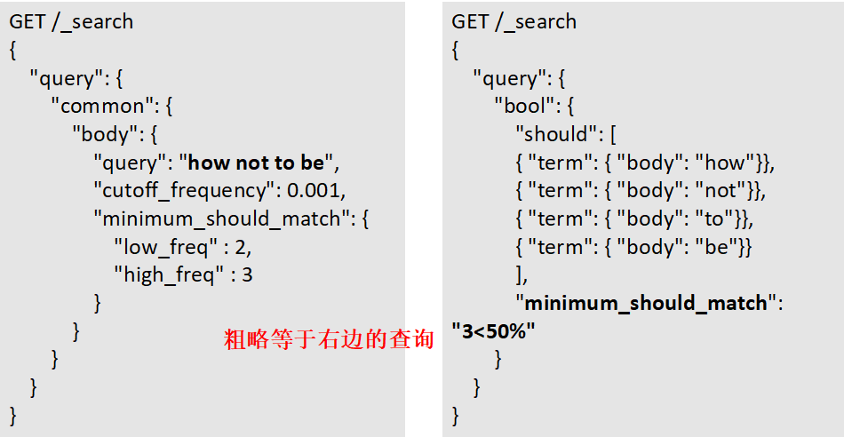 elasticsearch最全详细使用教程：搜索详解