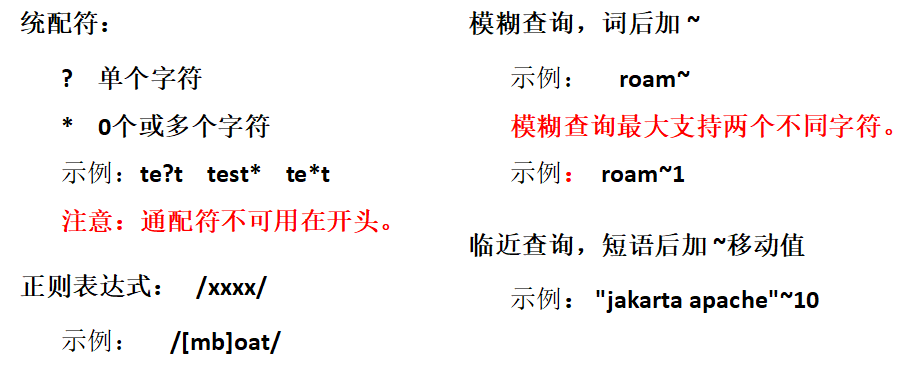 elasticsearch最全详细使用教程：搜索详解