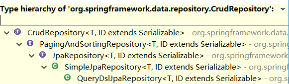 序列化表单为json对象,datagrid带额外参提交一次查询 后台用Spring data JPA 实现带条件的分页查询 多表关联查询