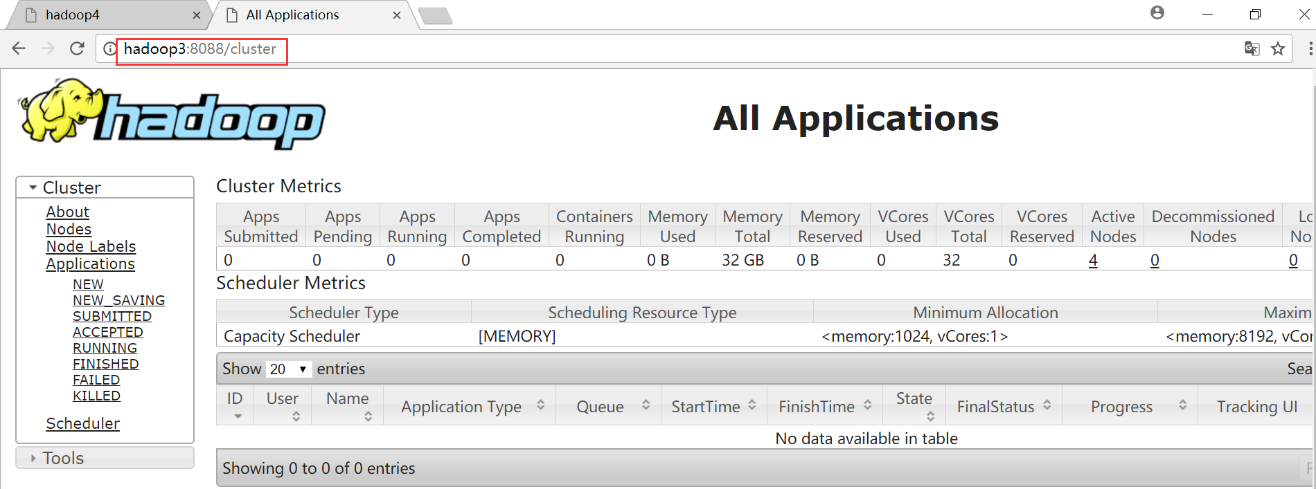 Show tools. Hadoop Cluster metrics как войти. Pega decommission all the Stream nodes.. He activity-on-node Type.