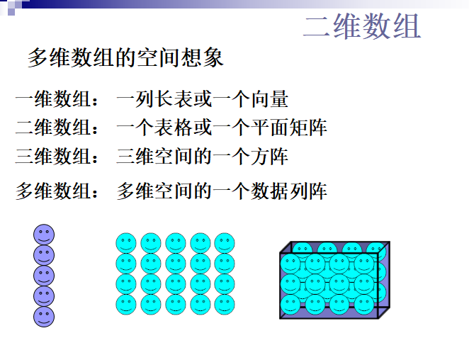 技術分享圖片