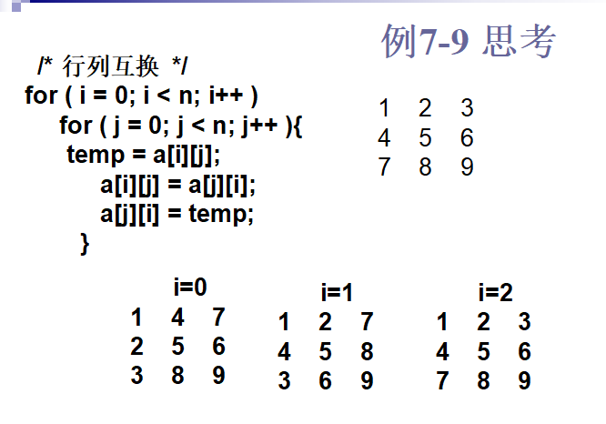 技術分享圖片