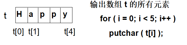 技術分享圖片