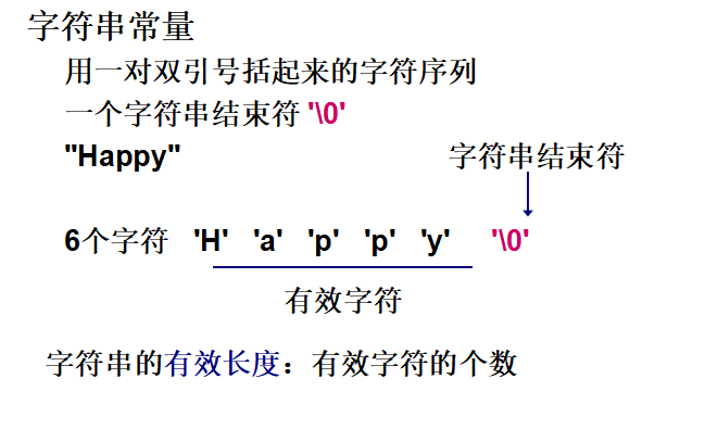 技術分享圖片