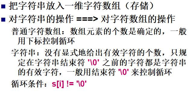 技術分享圖片