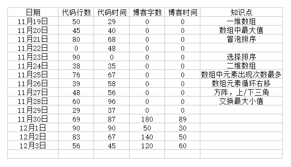 技術分享圖片