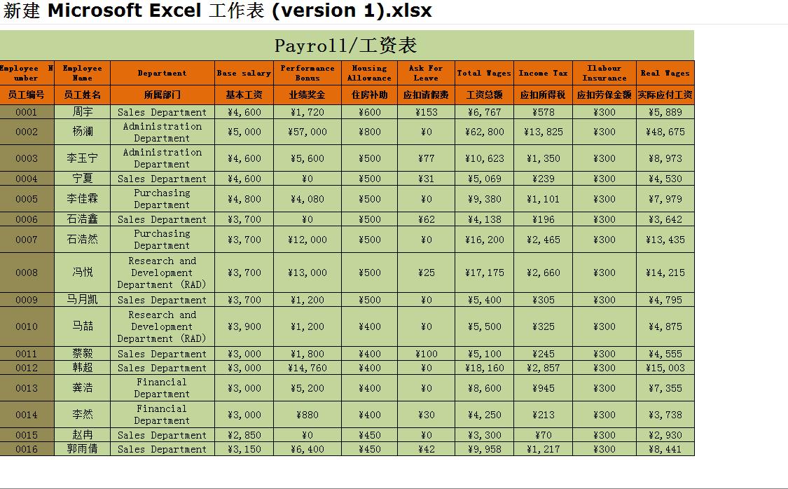 17 汽车服务工程 李腾飞 工资表 - 摆渡人ぃ