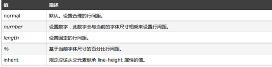 技術分享圖片