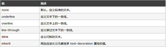 技術分享圖片