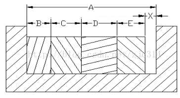 进阶篇 5 3 1 均方根法 Root Sum Squares Rss Mdmodule 博客园