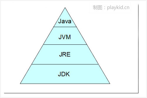 关于mvn install命令执行报错问题第3张