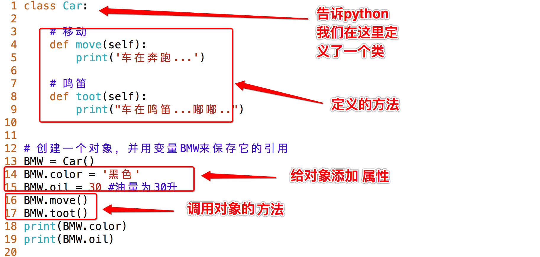 6python基础之面向对象1