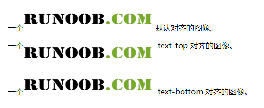 CSS Text（文本）