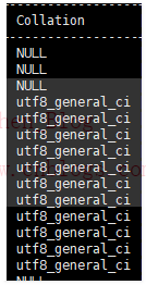 Xshell连接mysql数据库乱码问题解决思路总结