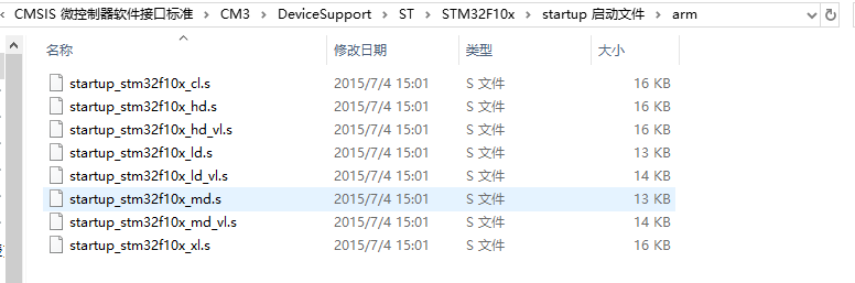 STM32固件库模板下载以及固件库学习方法第1张