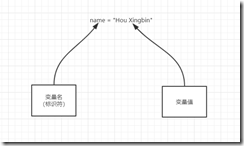 TIM截图20180603011805