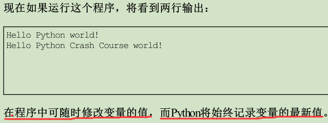 Python编程：从入门到实践（选记）第7张