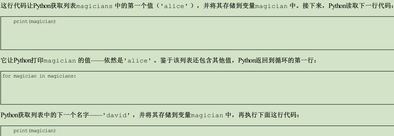 Python编程：从入门到实践（选记）第59张