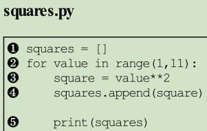 Python编程：从入门到实践（选记）第70张