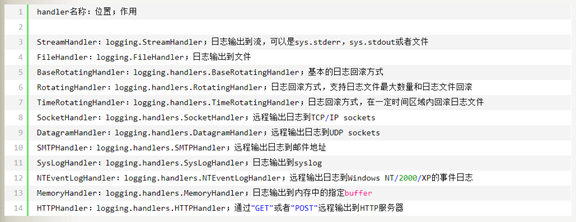 python基础学习十 logging模块详细使用【转载】第5张