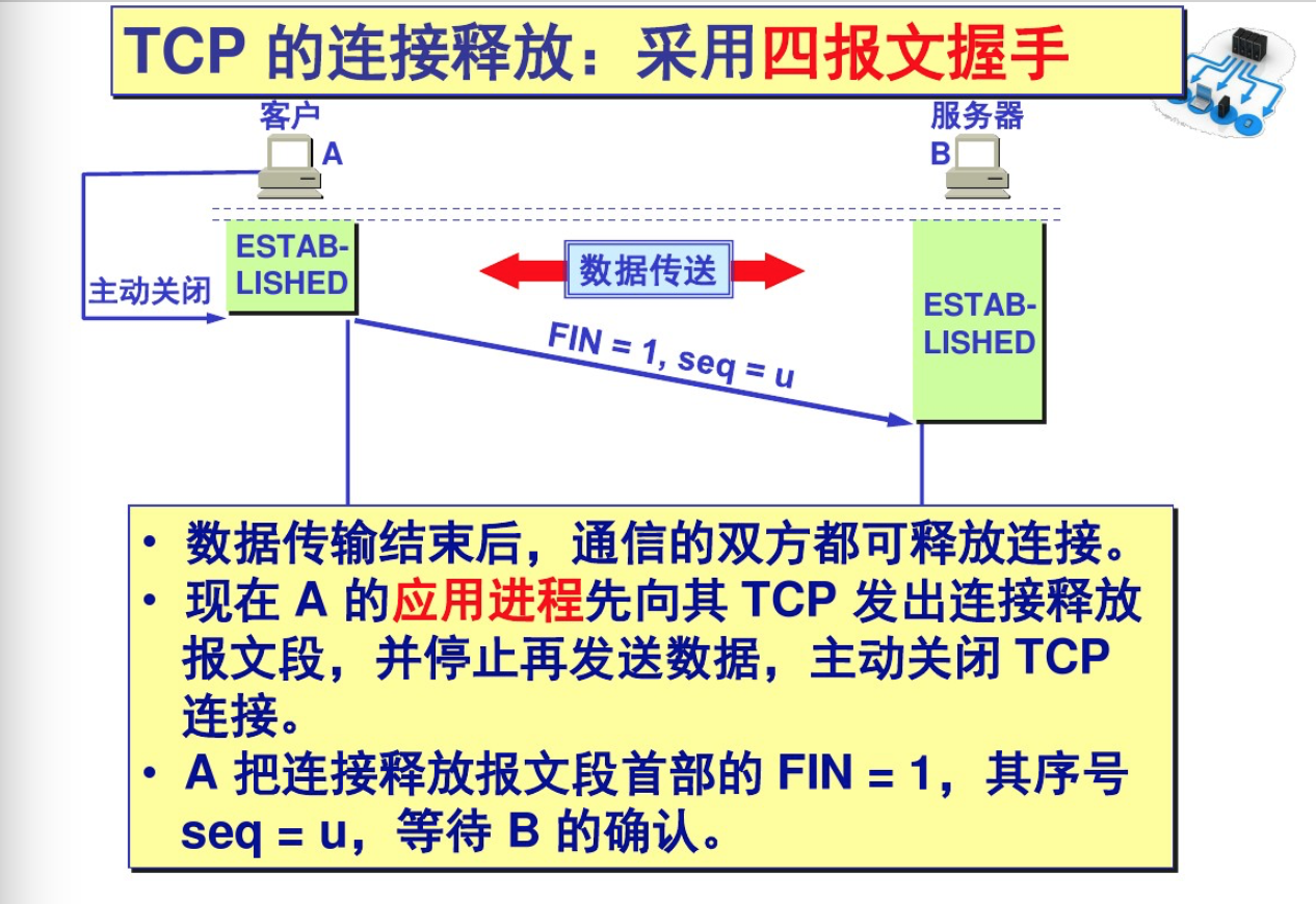 TCP&UDP&Socket讲解（上） 