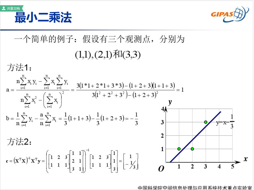 最小二乘法图片