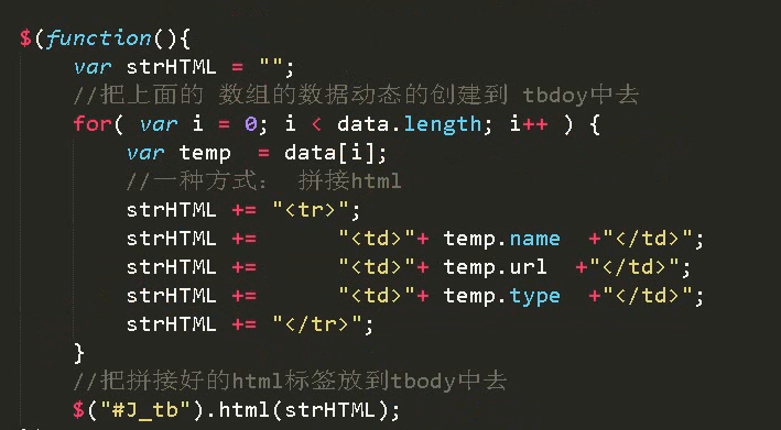 [js]json及dom数据绑定 - mmaotai - 博客园