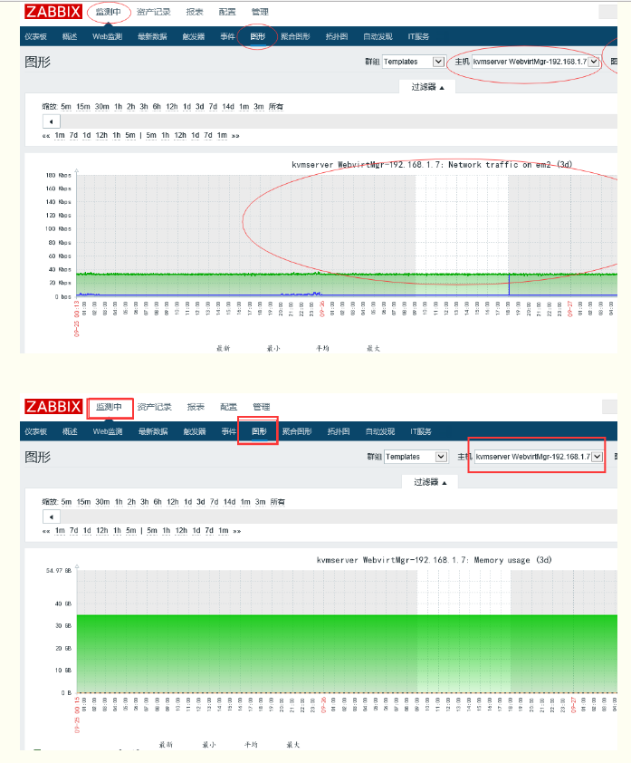 Zabbix mac os настройка