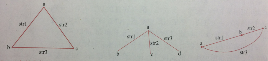 怎么算图中有多少个三角形_贪心算法经典例题