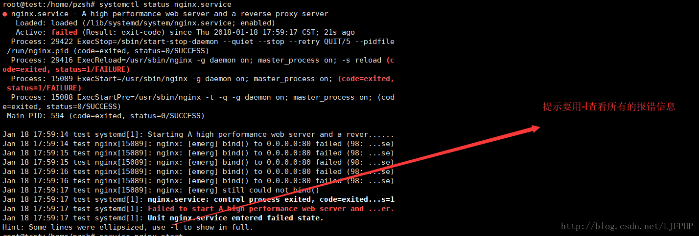 Status fail перевод. Systemctl status. Systemctl status nginx. Systemctl status failed. Nginx ошибка.