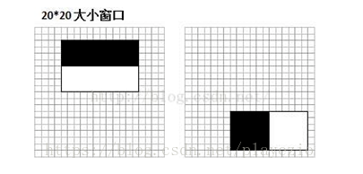 第九节、人脸检测之Haar分类器第5张