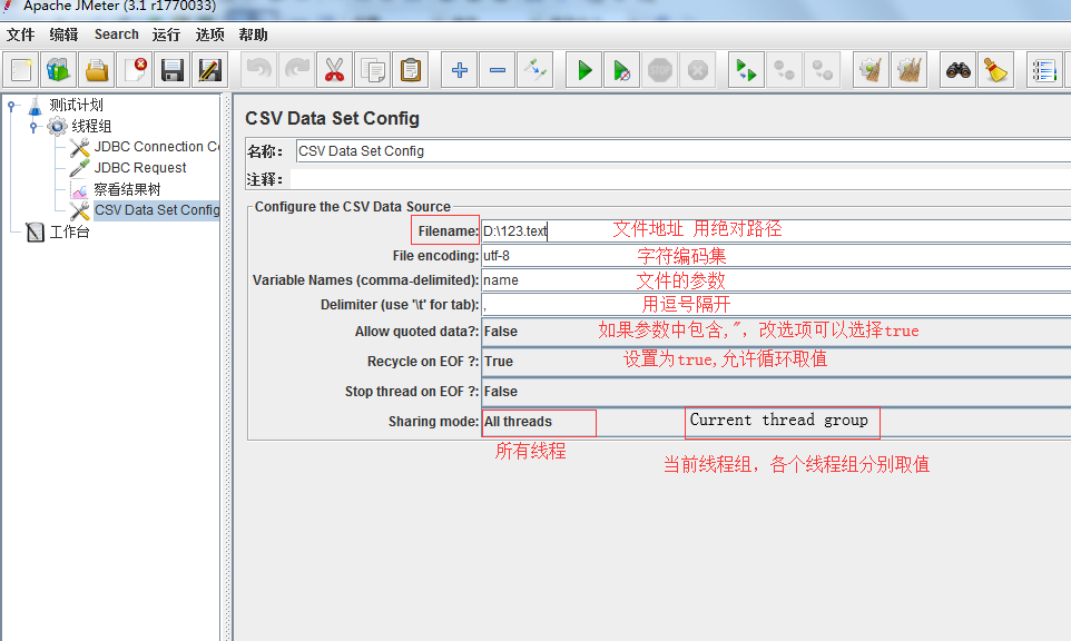 Jmeter中使用CSV Data Set Config