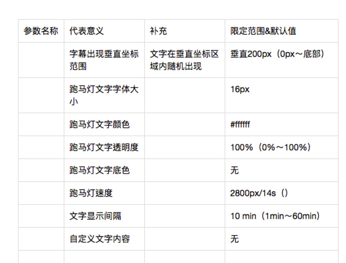 【如何用AXURE制作拖拽照片交互墙效果,动态图片墙交互axure】_Axure_北极熊素材库