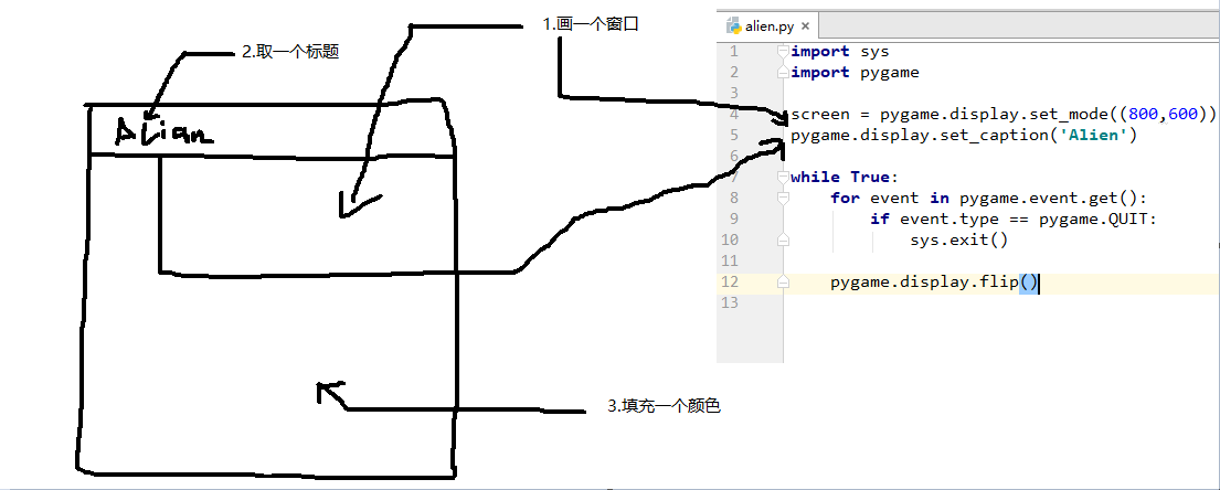 Pygame初步(零) : 创建窗口和放置图片- 小花虫飞飞- 博客园