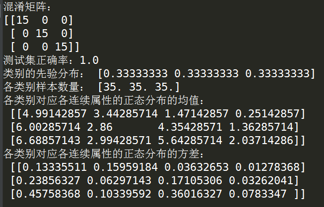 （数据科学学习手札30）朴素贝叶斯分类器的原理详解Python与R实现