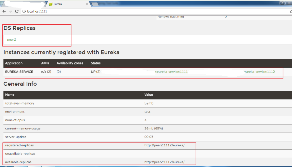 Spring Cloud Eureka Client Example