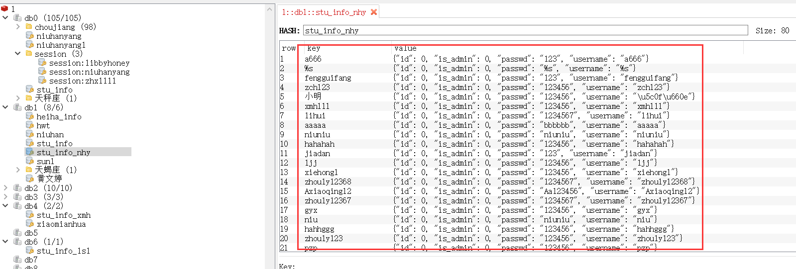 操作redis