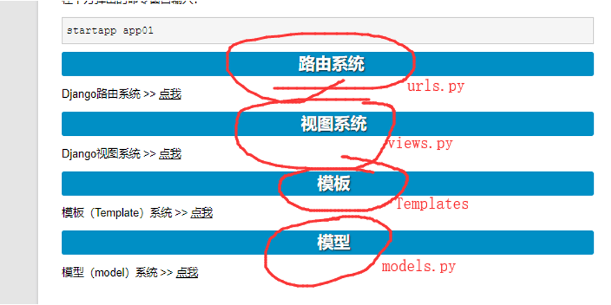 ios app快速开发框架_使用自然框架快速开发网上商城_ios app开发框架