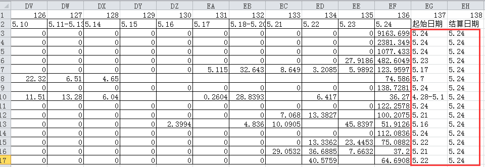 Excel Vba和python Pandas库在处理excel 数据循环嵌套查询方面的比较 三得利 博客园