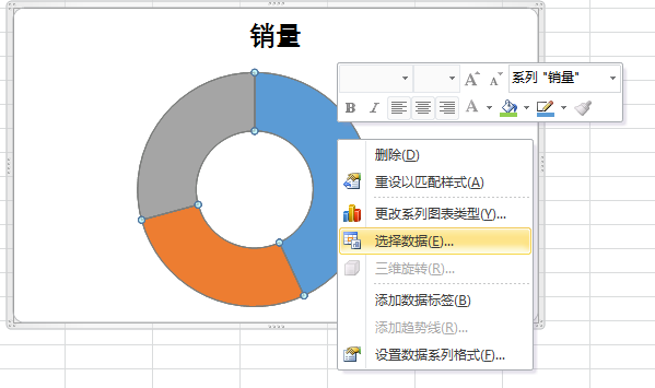 旭日图(sunburst chart)绘制:r语言 & excel