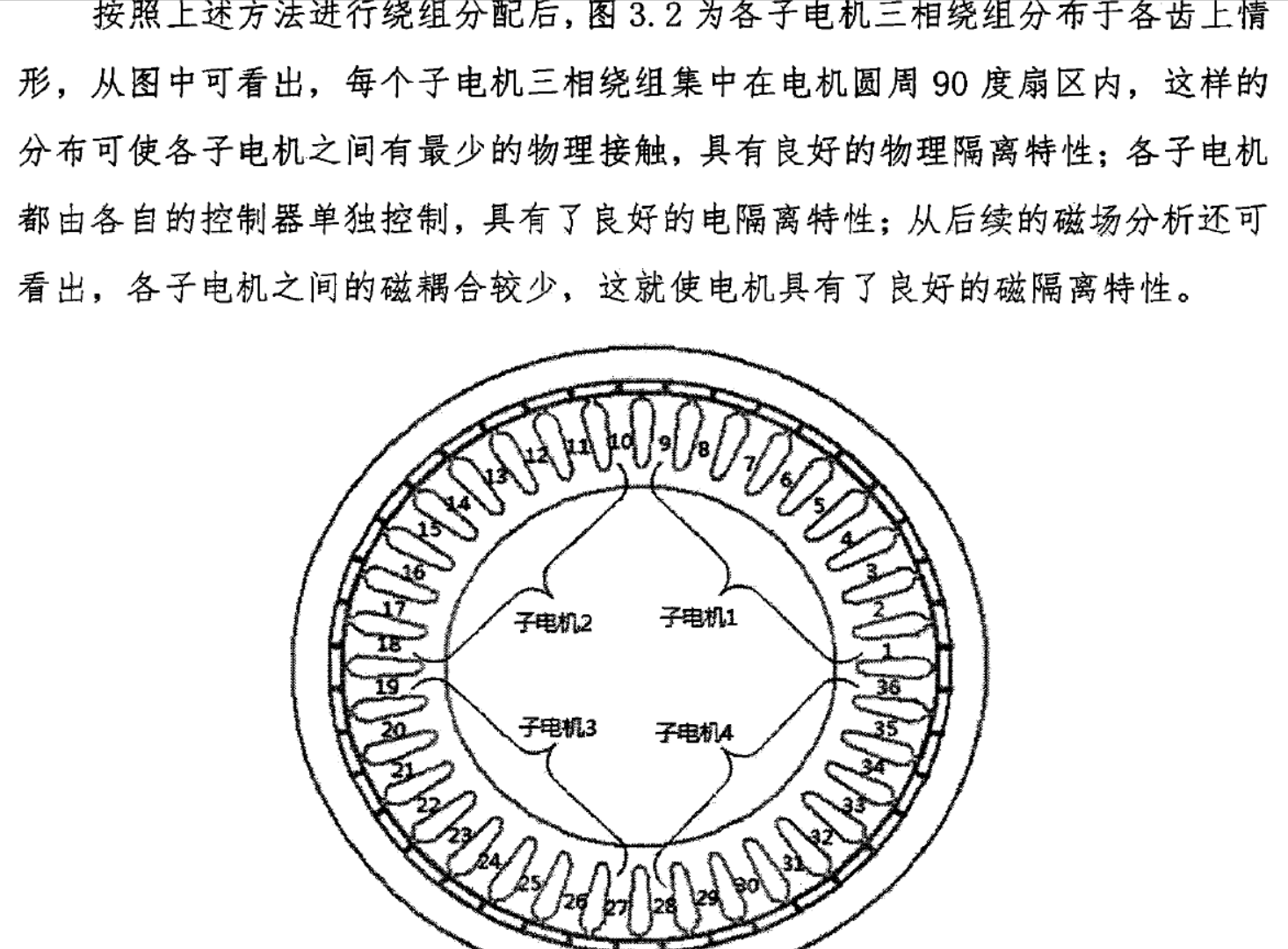 绕组理解