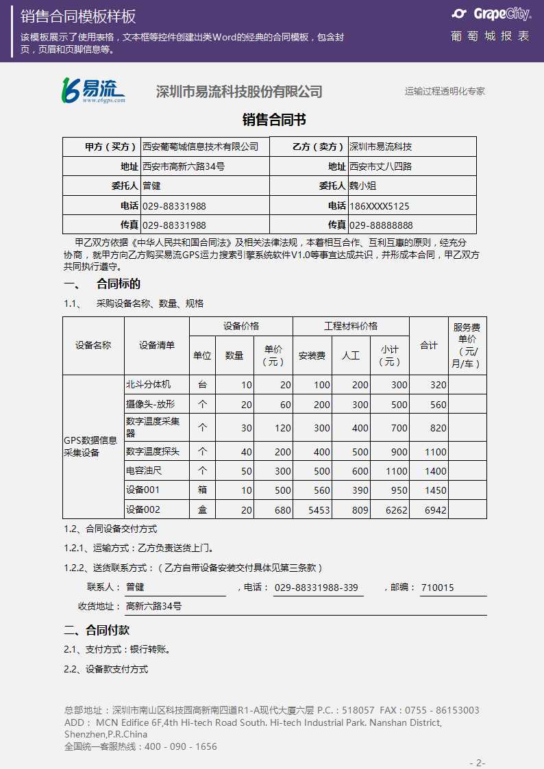 销售合同报表模板