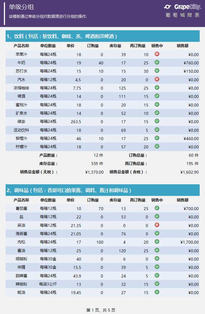 单级分组报表模板