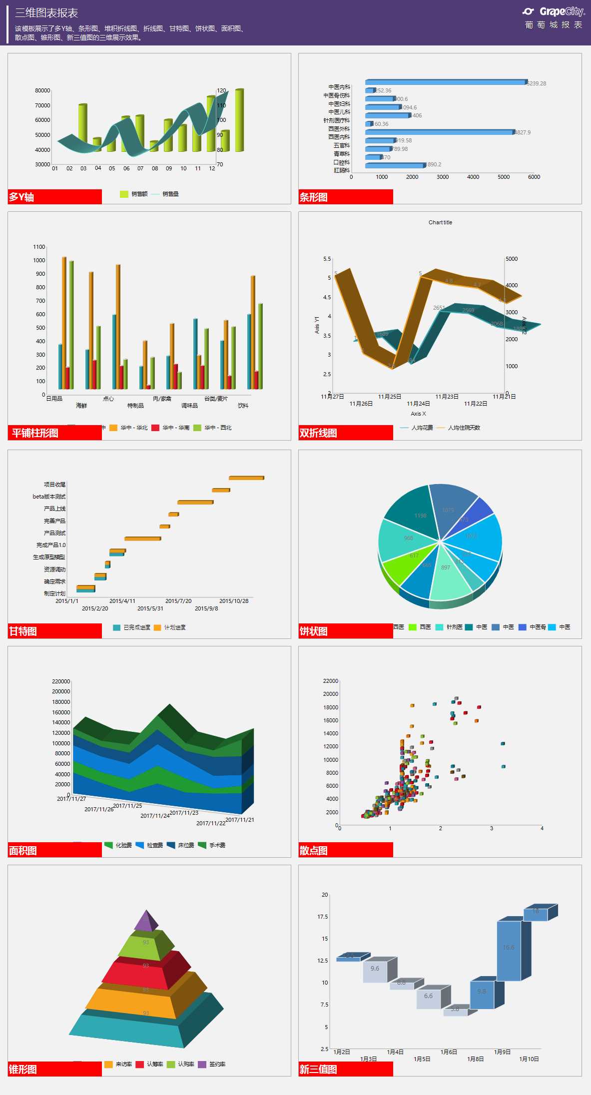 3D图表报表模板