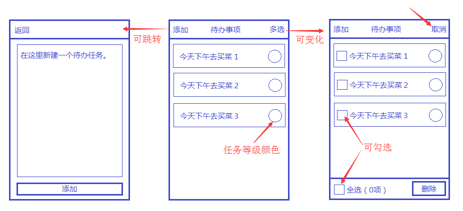 React Native基础入门教程：以一个To Do List小例子，看props和state