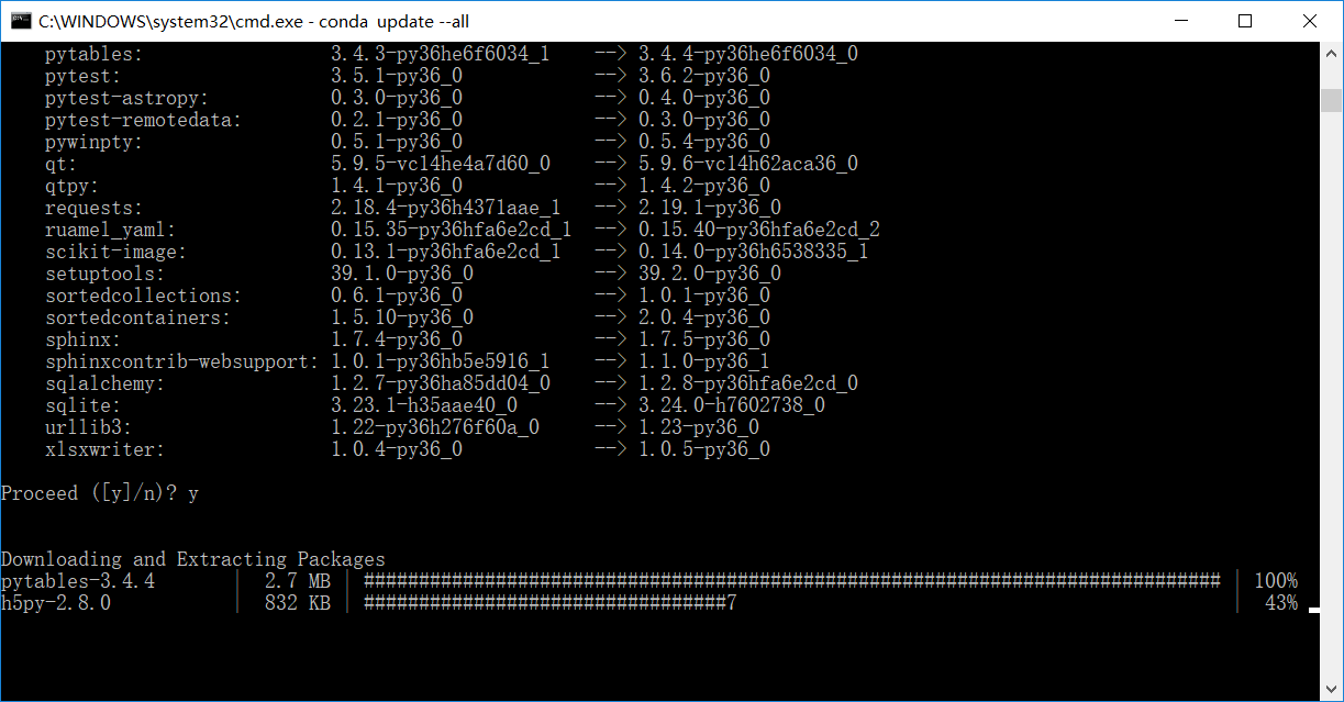 Python update