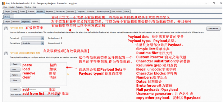 Burpsuite-Intruder模块详解第3张