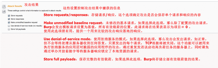 Burpsuite-Intruder模块详解第8张