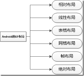 绘图1