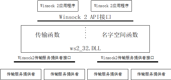 亚搏娱乐app 1